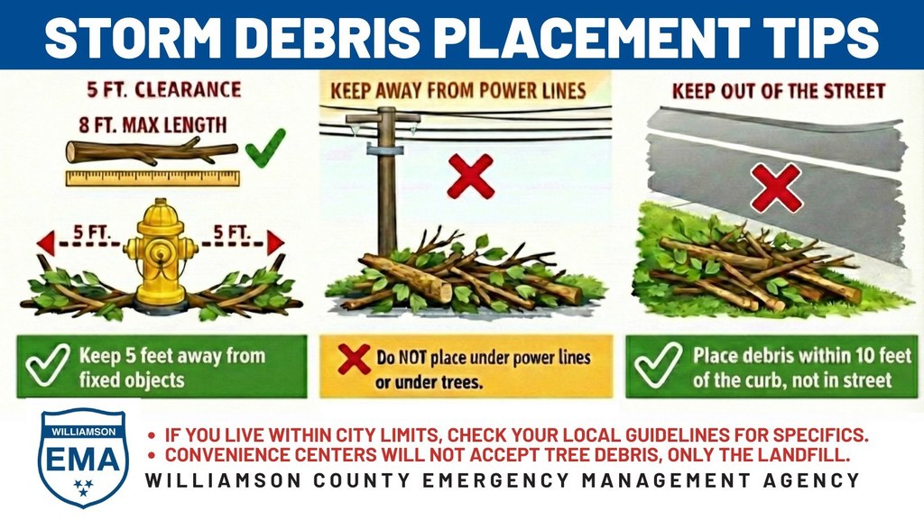 Williamson County EMA - Storm Debris Placements