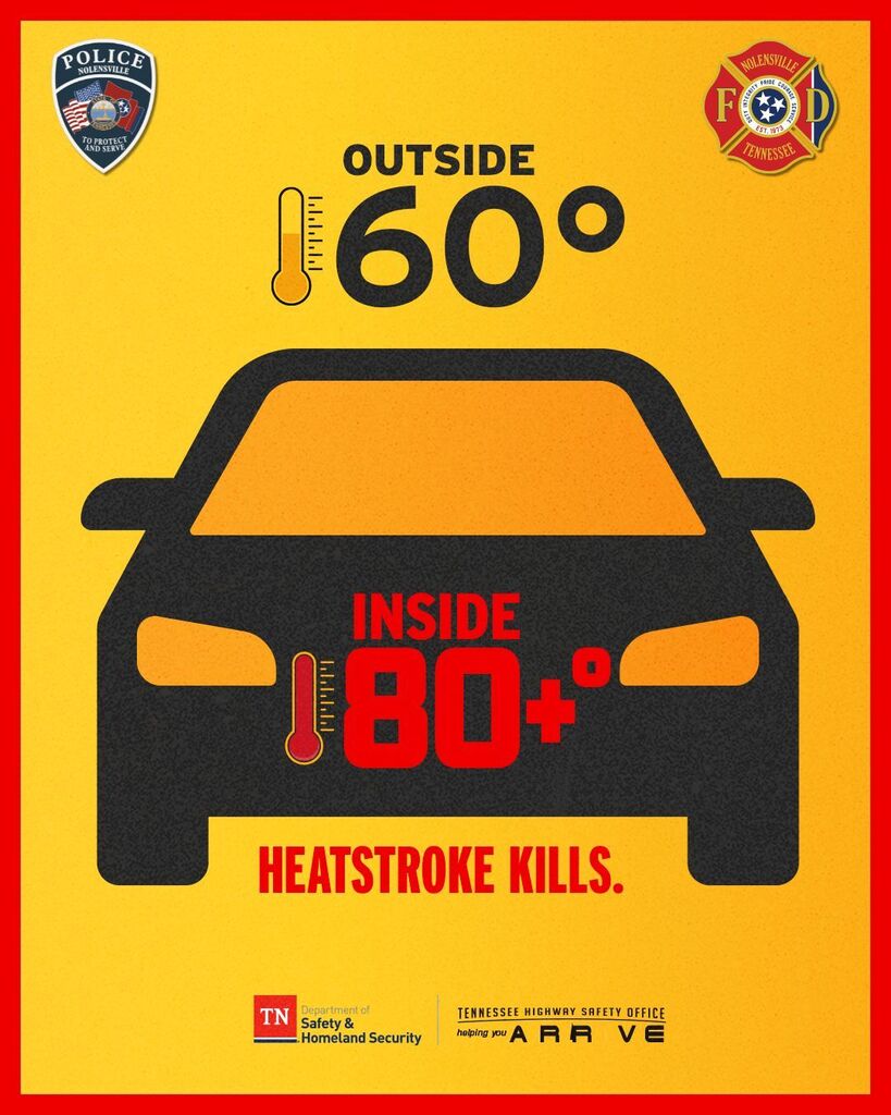 An illustration of a car with thermometers inside and outside. Outside reads 60 degrees F, inside reads over 80 degrees. Below the car, red text reads “Heatstroke kills.”