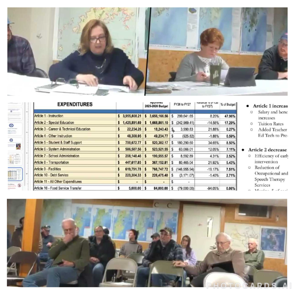 Select Board and Crowd