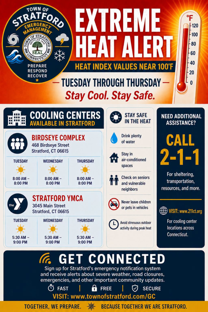 Extreme Heat Index Alert for July 14, 2026