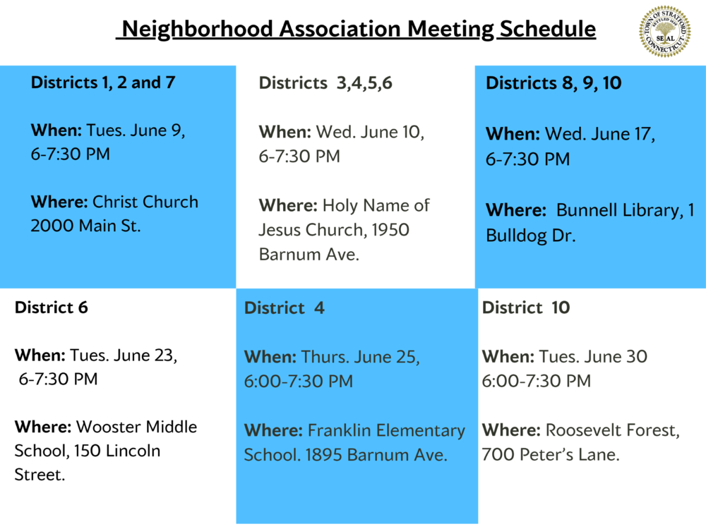 Neighborhood Association Feeback  Schedule