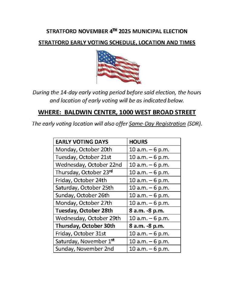 Early Voting 2025