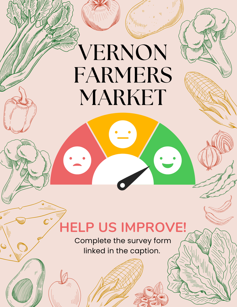 Farmers Market Survey