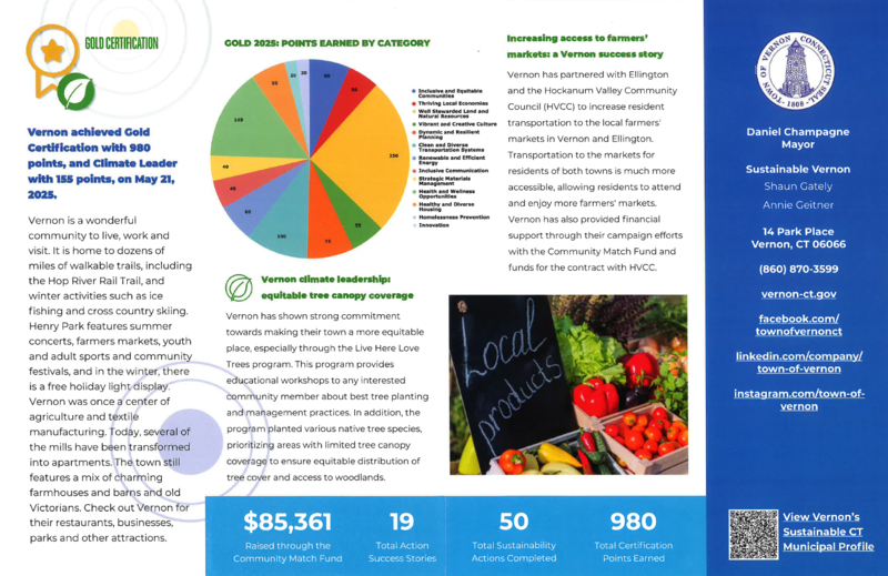 Sustainable screenshot