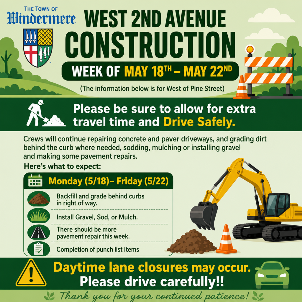 2nd Avenue traffic alert for the week of May 18 to May 22