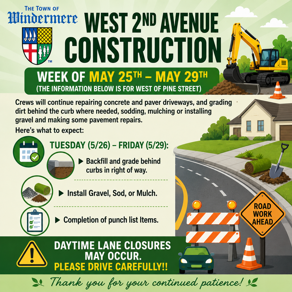 2nd Avenue  traffic alert for the week of May 25 to May 29