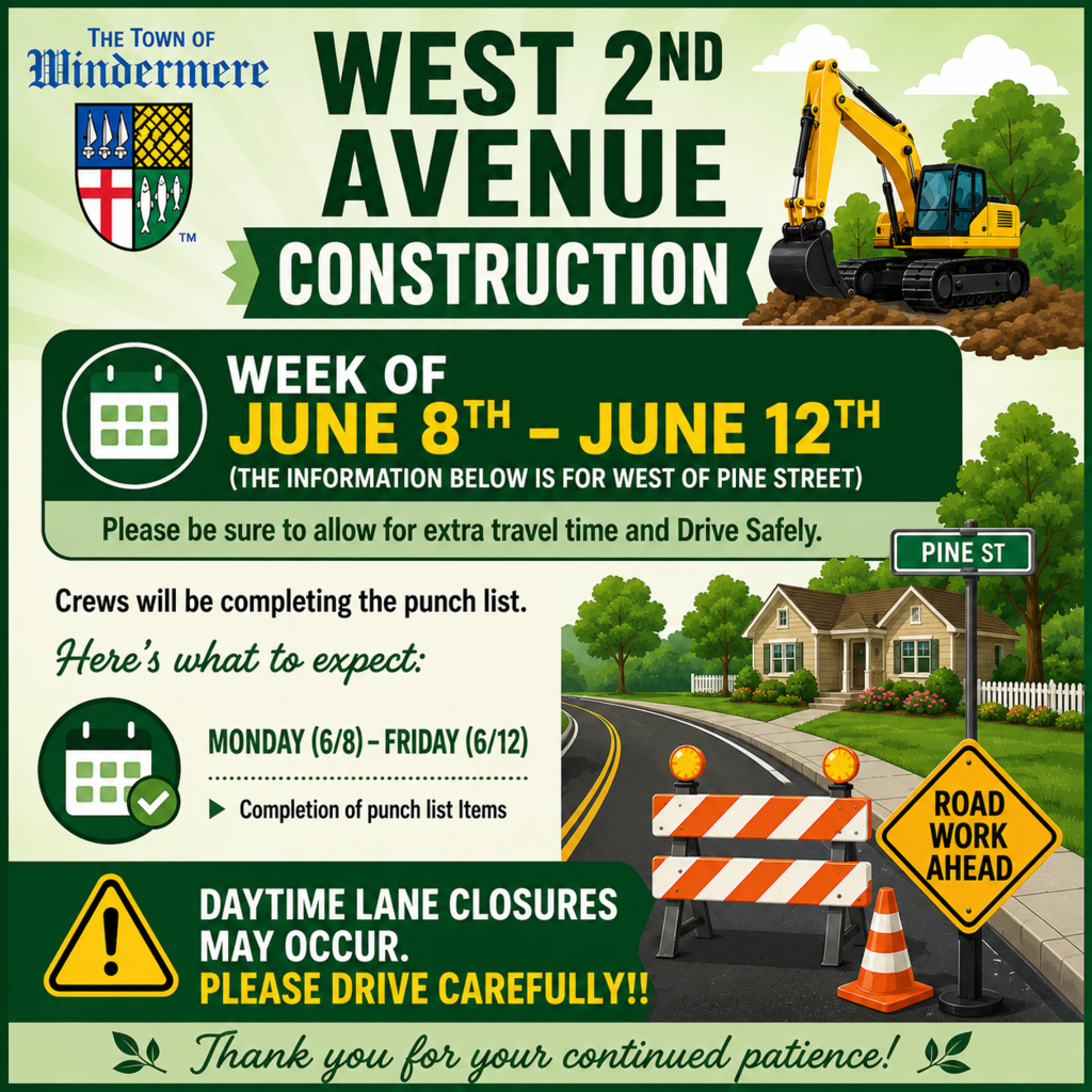 2nd Avenue traffic alert for the week of June 8 to June 12
