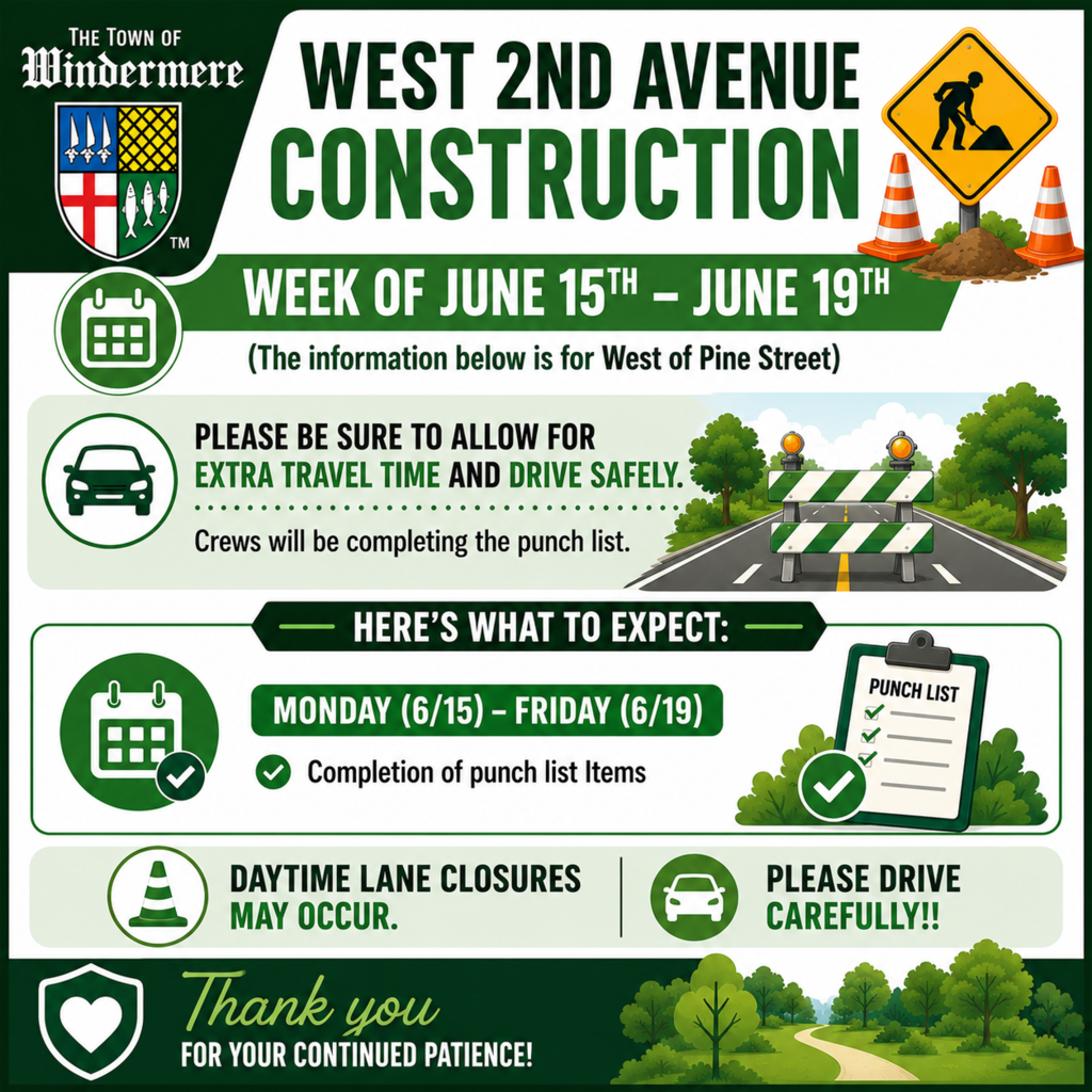 2nd Avenue traffic alert for the week of June 15 to June 19th