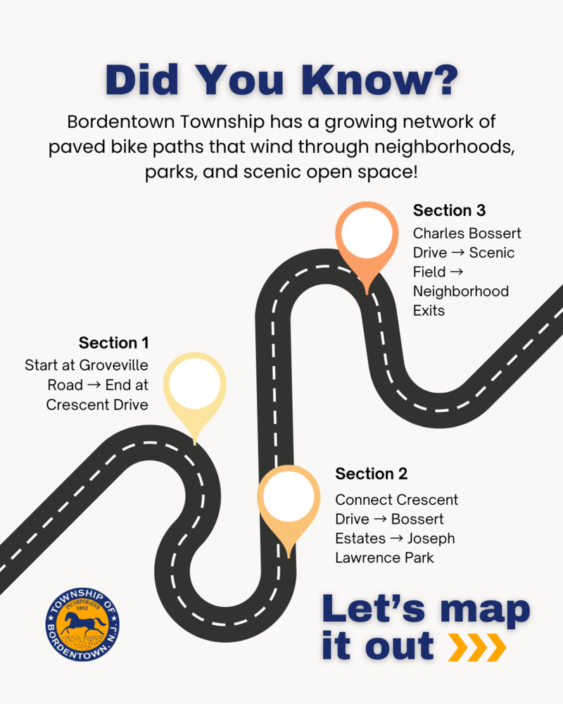 Did You Know About Our Bike Paths?