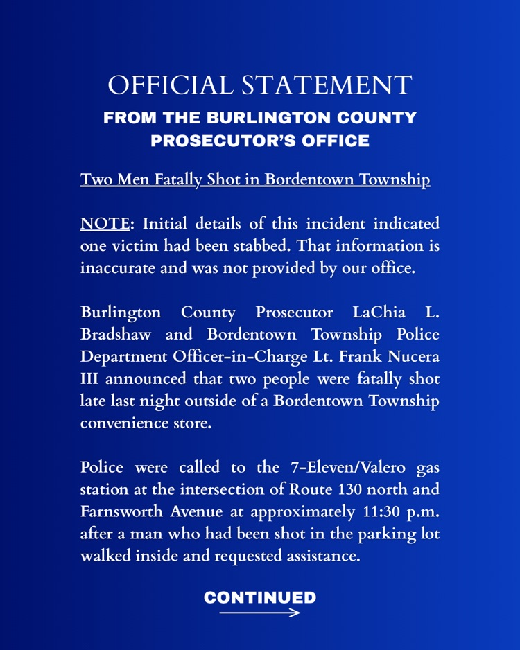 Community Update Continued