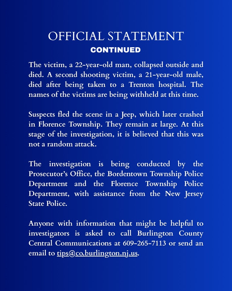 Community Update Continued