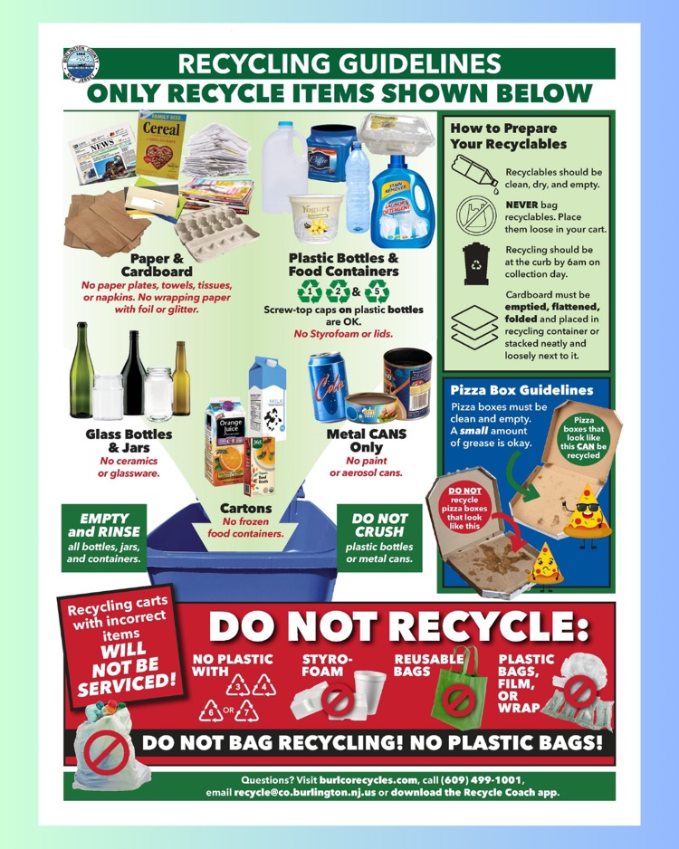 Recycling Reminder