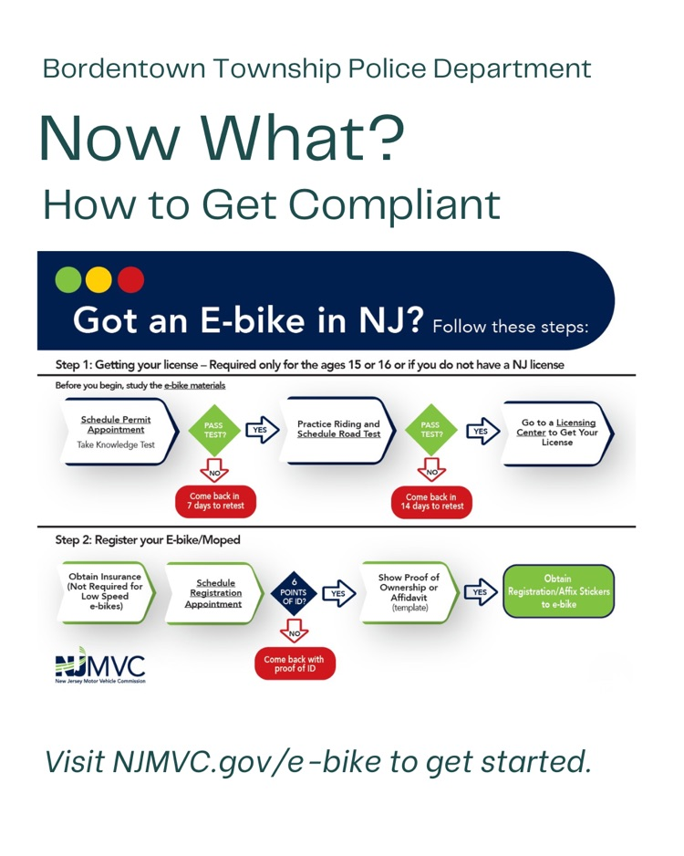 New E-Bike Law Takes Effect 7/19
