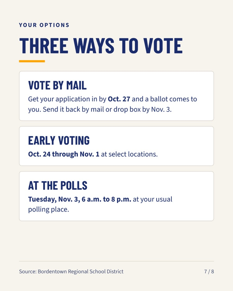 School Bond Referendum