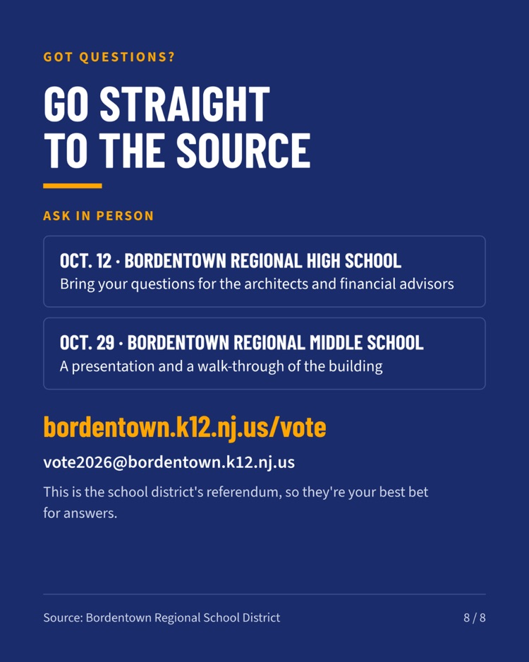 School Bond Referendum