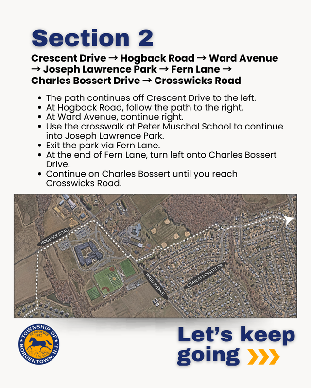 Bike Ride: Section 2