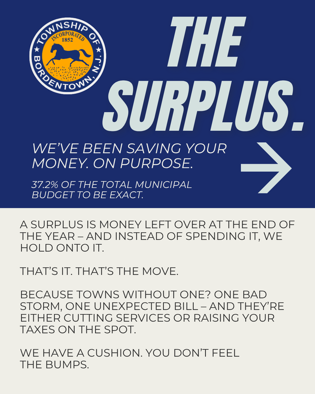 The Surplus. We've Been Saving Your Money On Purpose