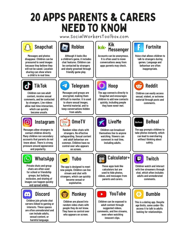 20 Apps Parents & Carers Need to Know