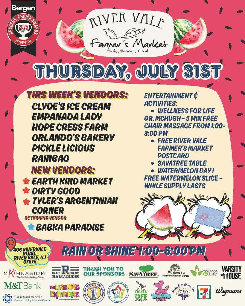 farm market 073125
