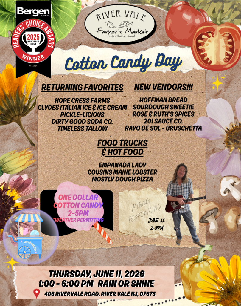 June 11 market