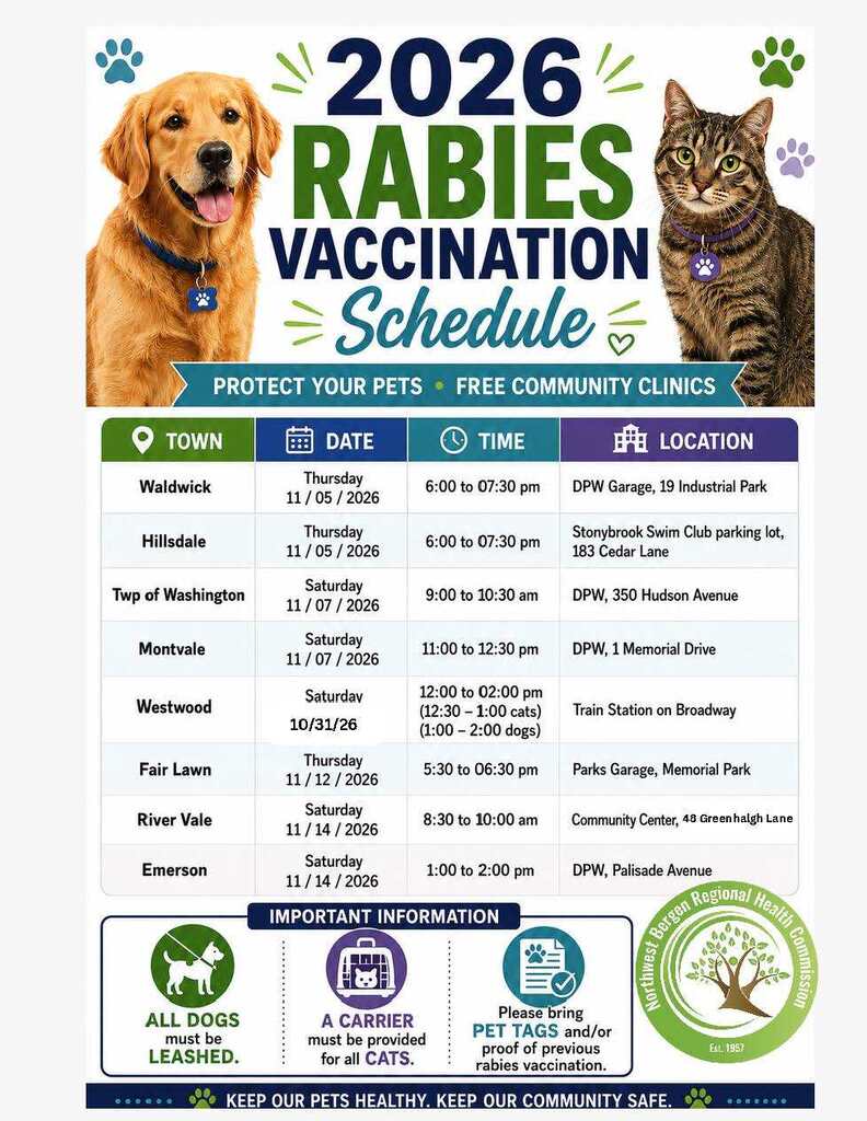 Local Rabies Clinics 2026