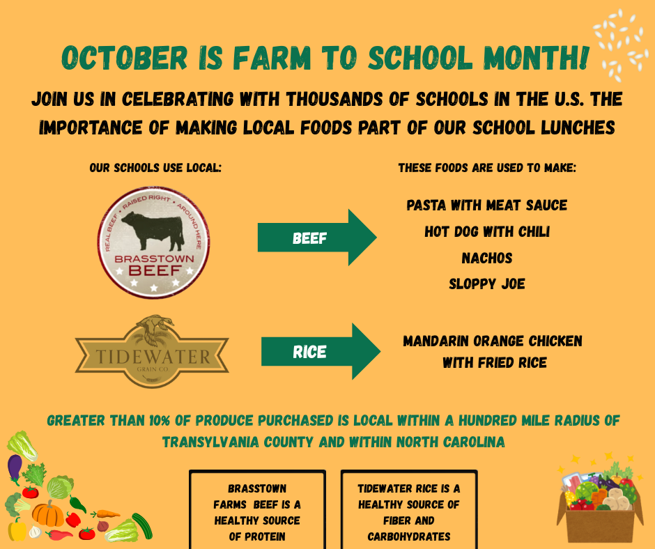 Farm to School Month