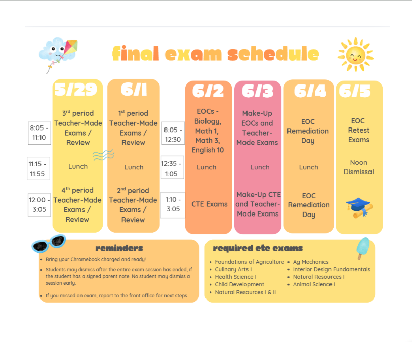 exam schedule