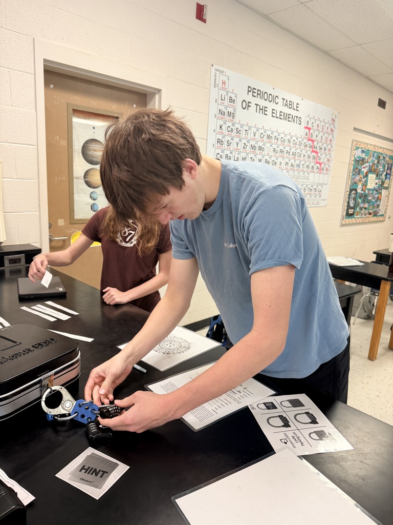 Biology Breakout 