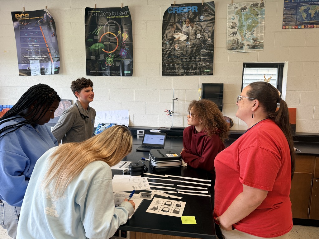 Biology Breakout 