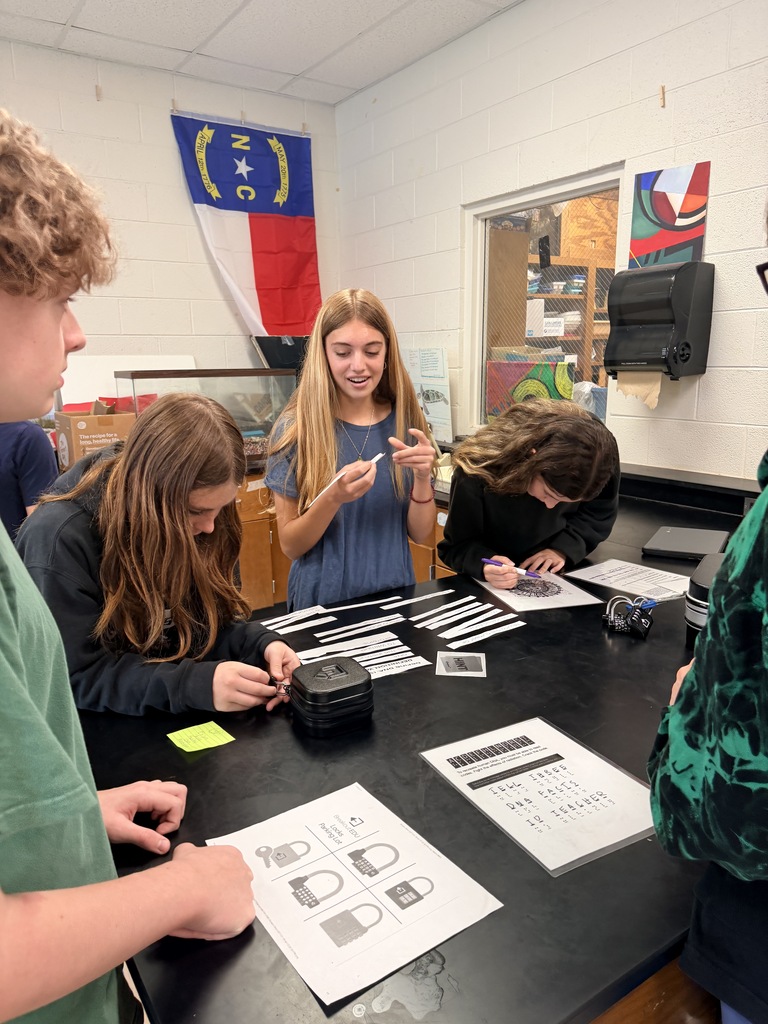 Biology Breakout 