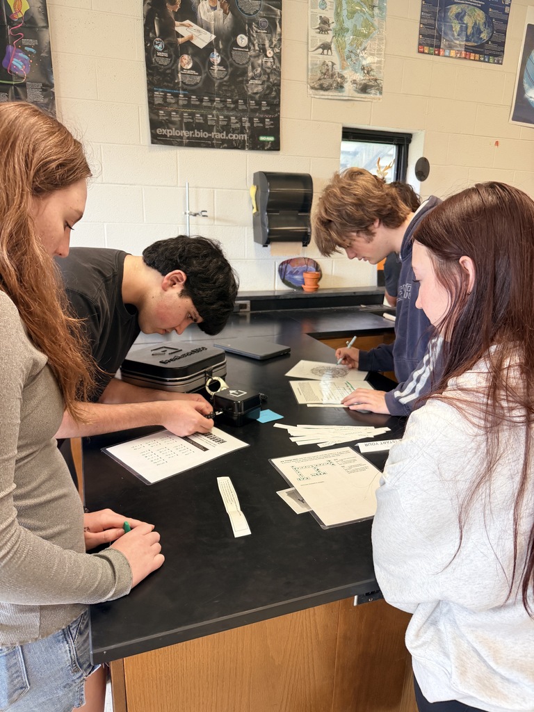 Biology Breakout 