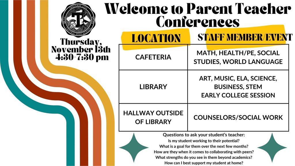 Parent Teacher Conference information
