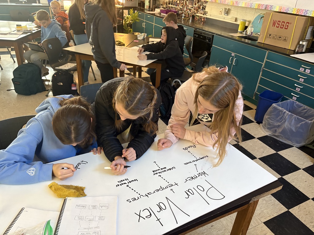 7th grade honors science students