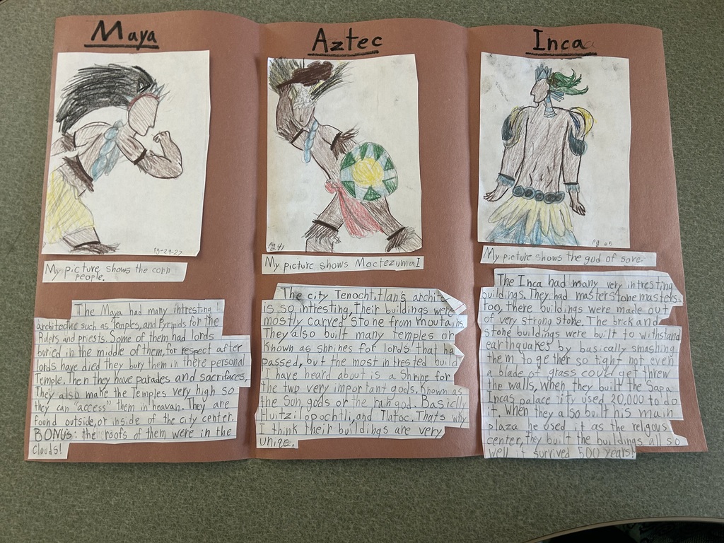 A student project with drawings and handwritten facts about Maya, Aztec, and Inca architecture and culture.