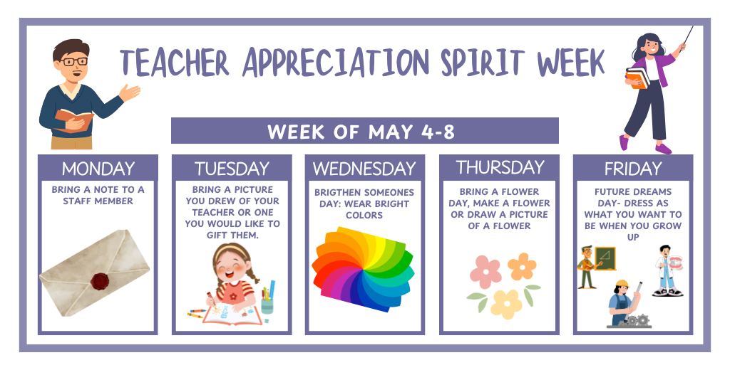A poster displays a week-long schedule for Teacher Appreciation Spirit Week, May 4-8. Each day includes a suggested activity.