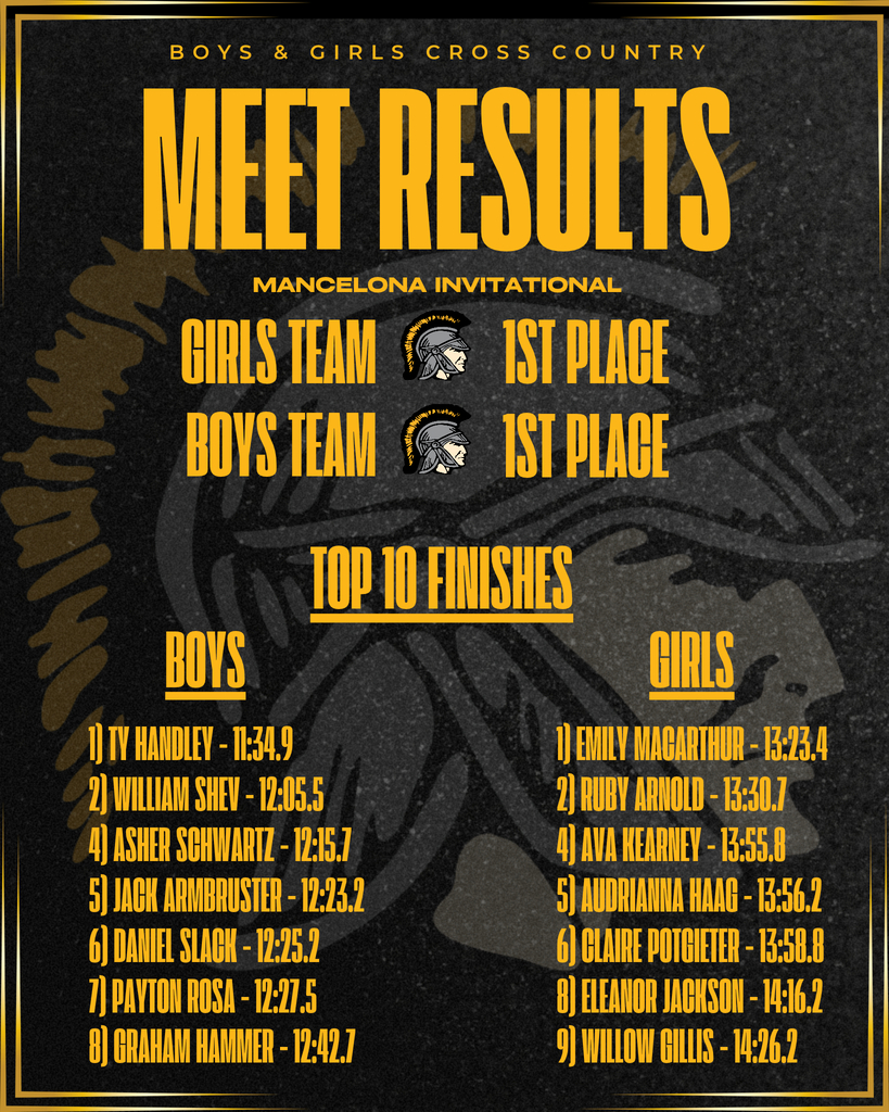 Trojan middle school cross country teams win the Mancelona Invite.