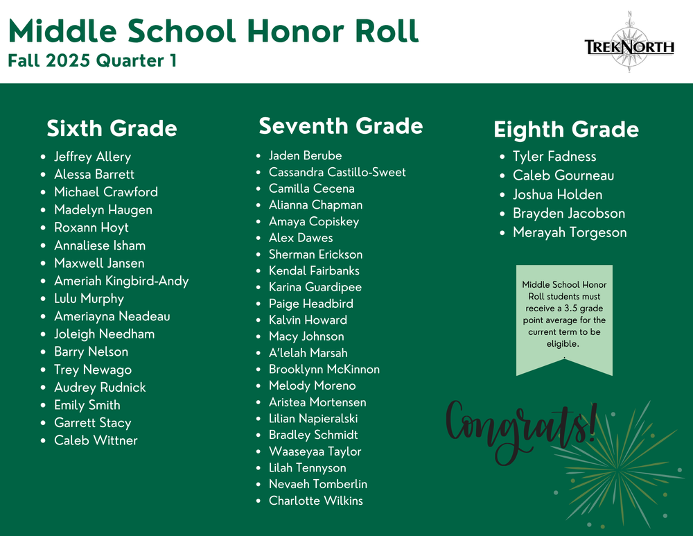 MS Honor Roll