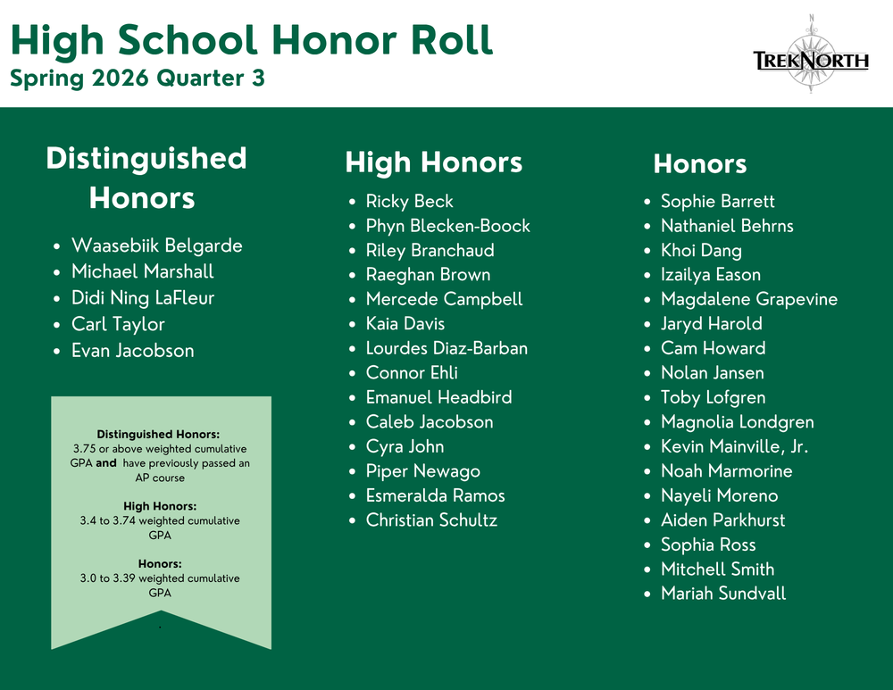spring honor roll