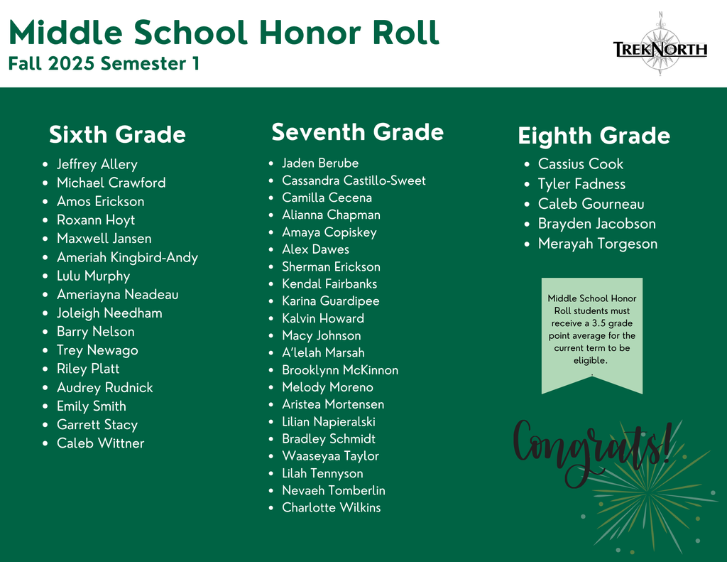 MS Honor Roll