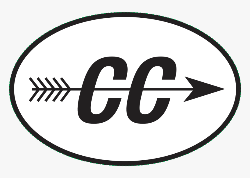 cc