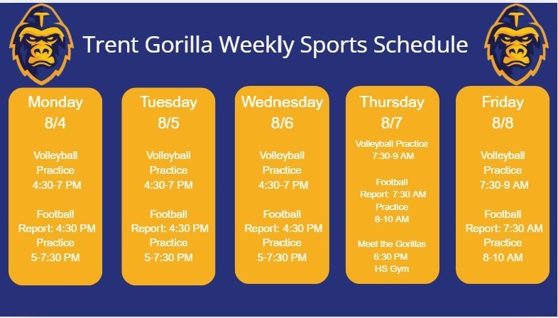 week 1