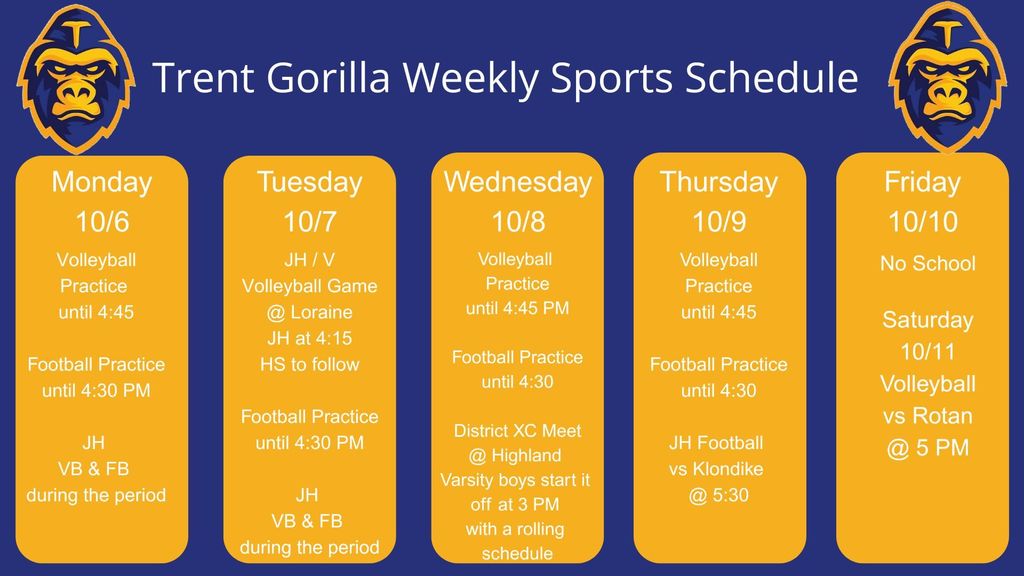 week 10