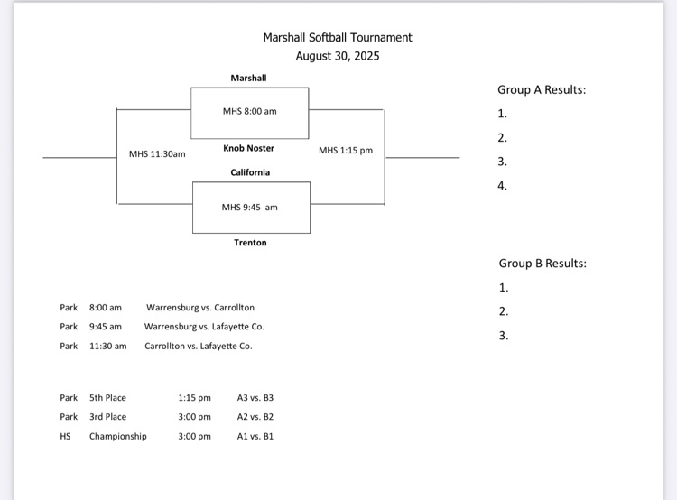 Marshall Softball Tournament