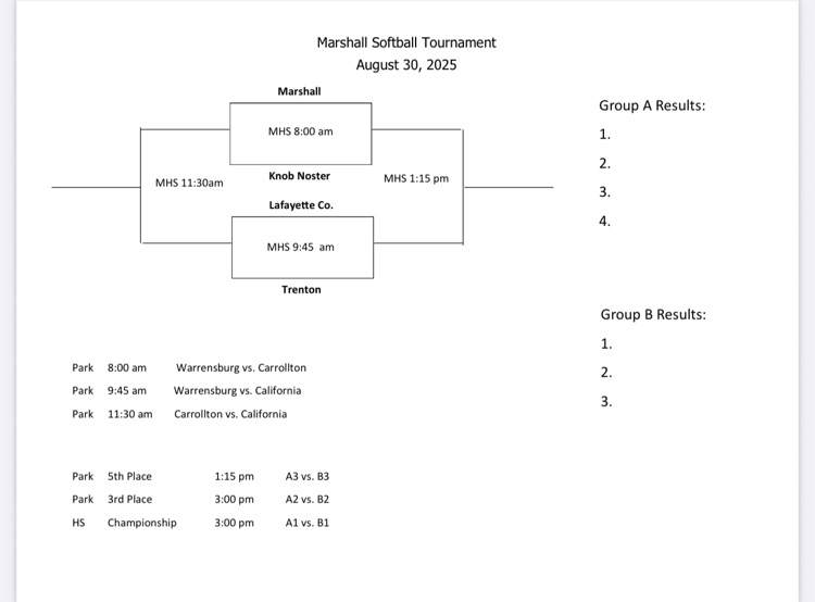 Updated Marshall Tournament