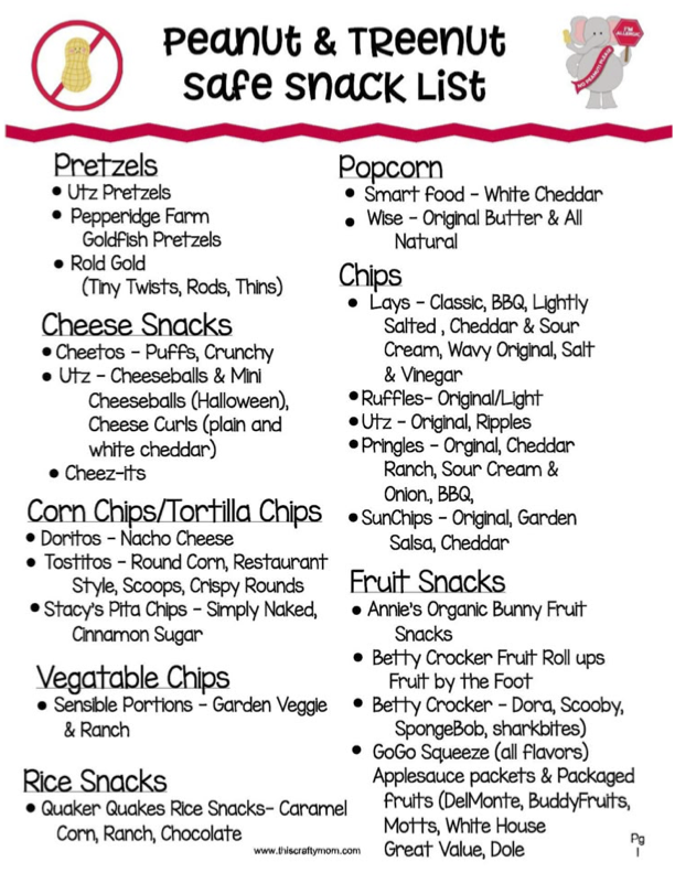 Peanut & Treenut Safe Snack List