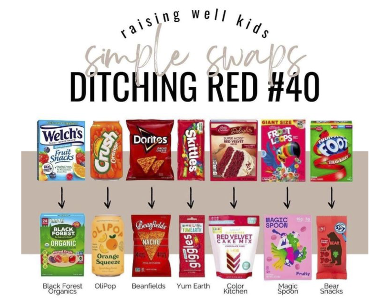Ditching Red #40