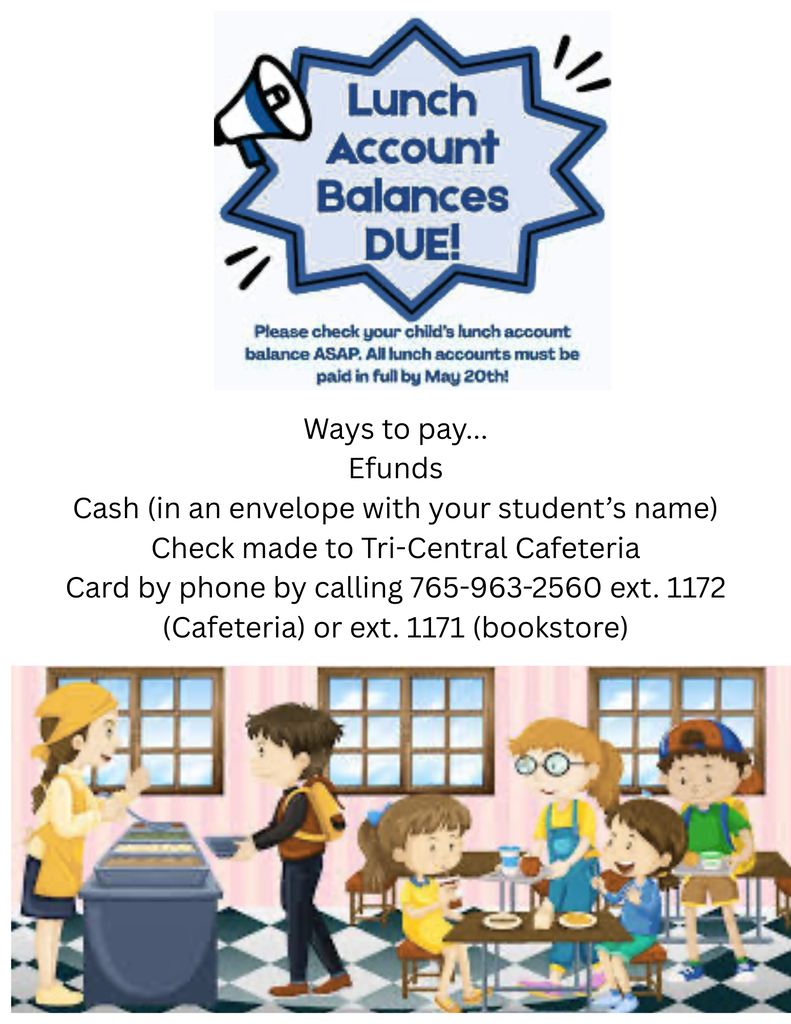 Lunch account balances due
