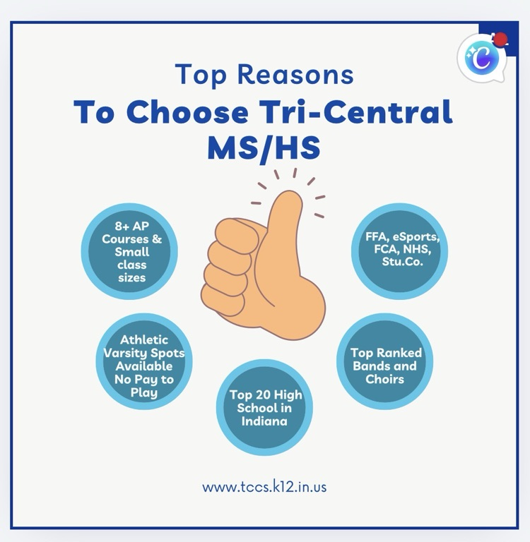 tc
