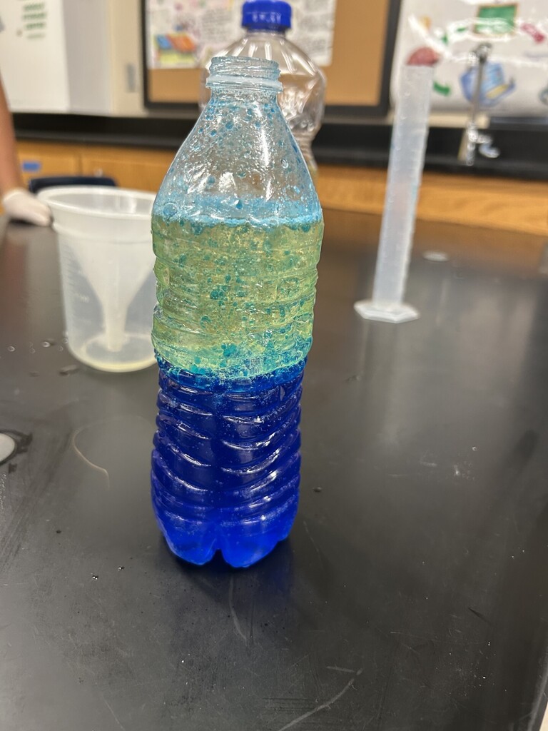 8th Grade Science Experiments