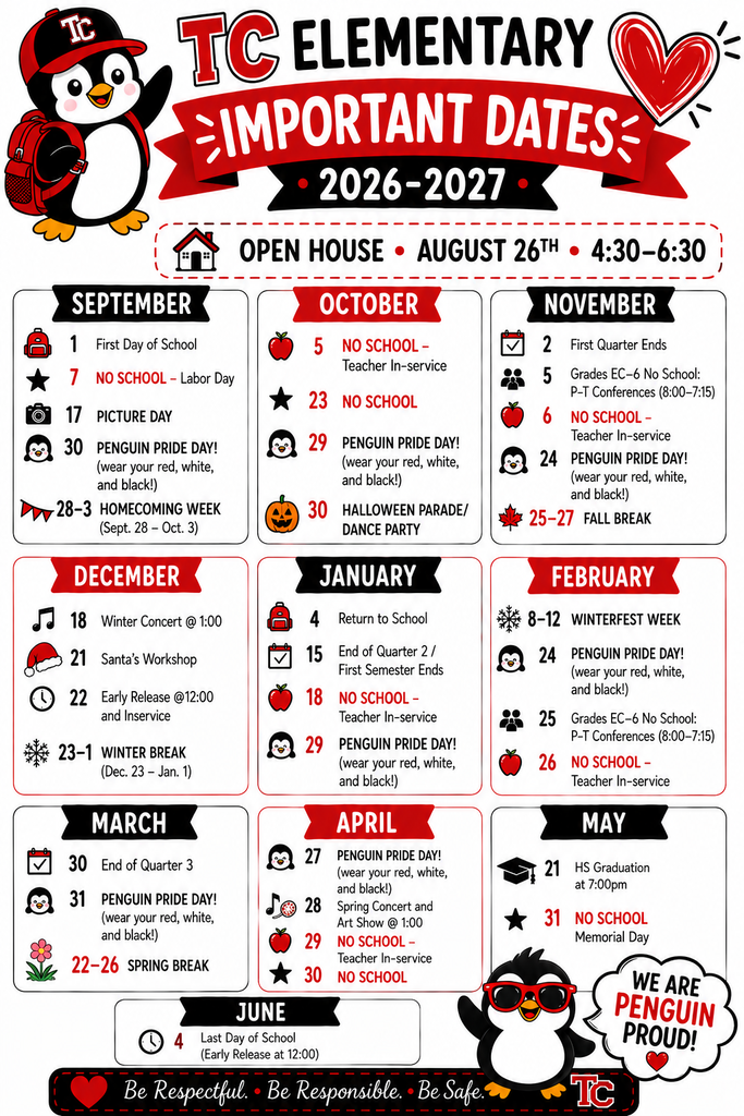 Important Dates